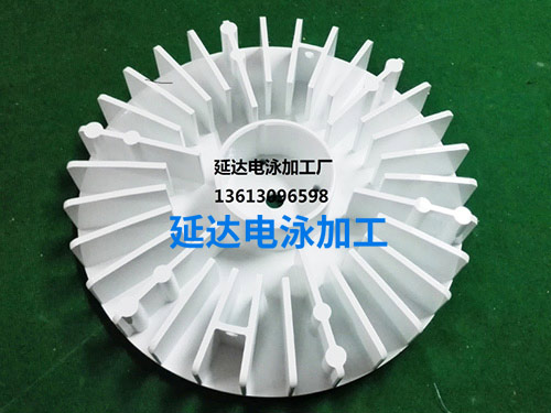 工矿灯